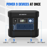 Eco-Worthy 200W 2x Bifacial 100W Solar Panel & 1024Wh Portable Power Station