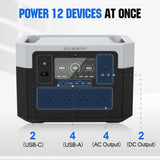Eco-Worthy 400W 2x Bifacial 195W Solar Panel & 1920Wh Portable Power Station