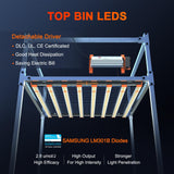 Spider Farmer® SE7000 730W Full Spectrum LED Grow Light