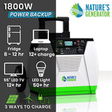 Nature's Generator - Backyard Provider