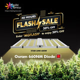 Medicgrow Star Link LED grow light,680W, dimmable,full-spectrum, High PPFD, 4X4/5X5,Stepless Dimmer, 4-foldable