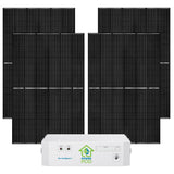 Nature’s Generator Powerhouse Lithium Power Addition Plus - Backyard Provider