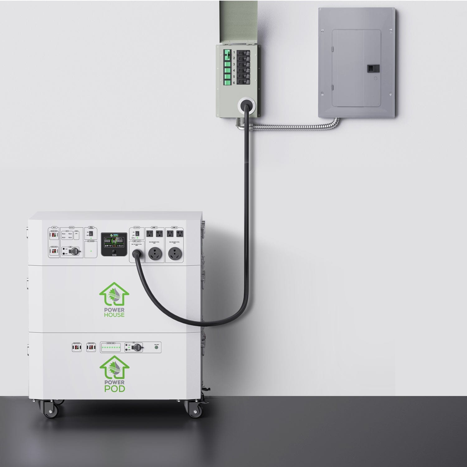 Nature’s Generator Powerhouse Platinum PE System - Backyard Provider