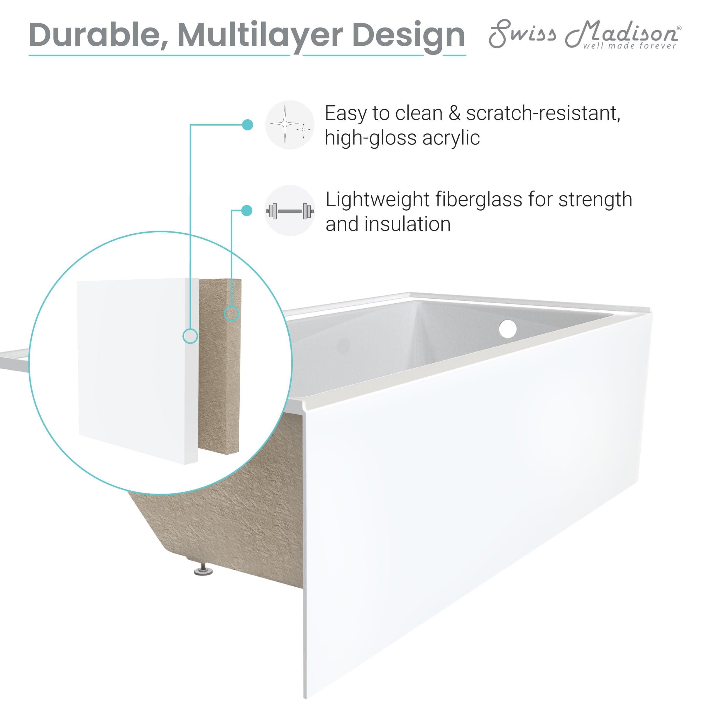 Swiss Madison Concorde 60 in. x 32 in. Acrylic Glossy White, Alcove, Integral, Left-Hand Drain, Apron Bathtub - SM-AB561 - Backyard Provider