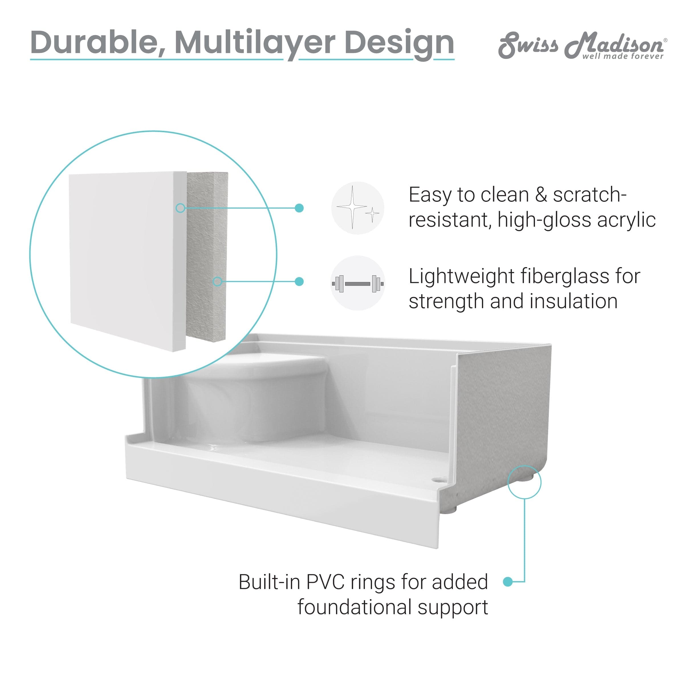 Swiss Madison Aquatique 60" x 32" Right Drain, Shower Base - SM-SB538W - Backyard Provider