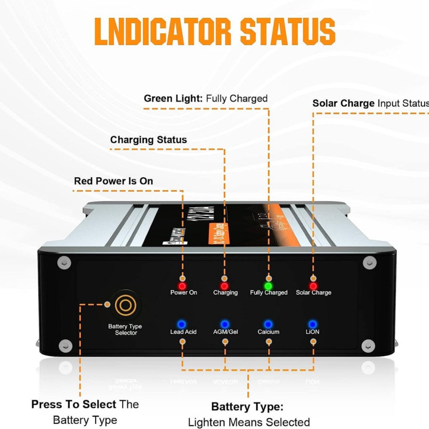 Eco-Worthy 240W 390W 12V RV Complete Kit with DC-DC MPPT On-Board Battery Charger