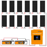 Eco-Worthy 2340W 48V 12x Bifacial 195W Complete MPPT Off Grid Solar Kit